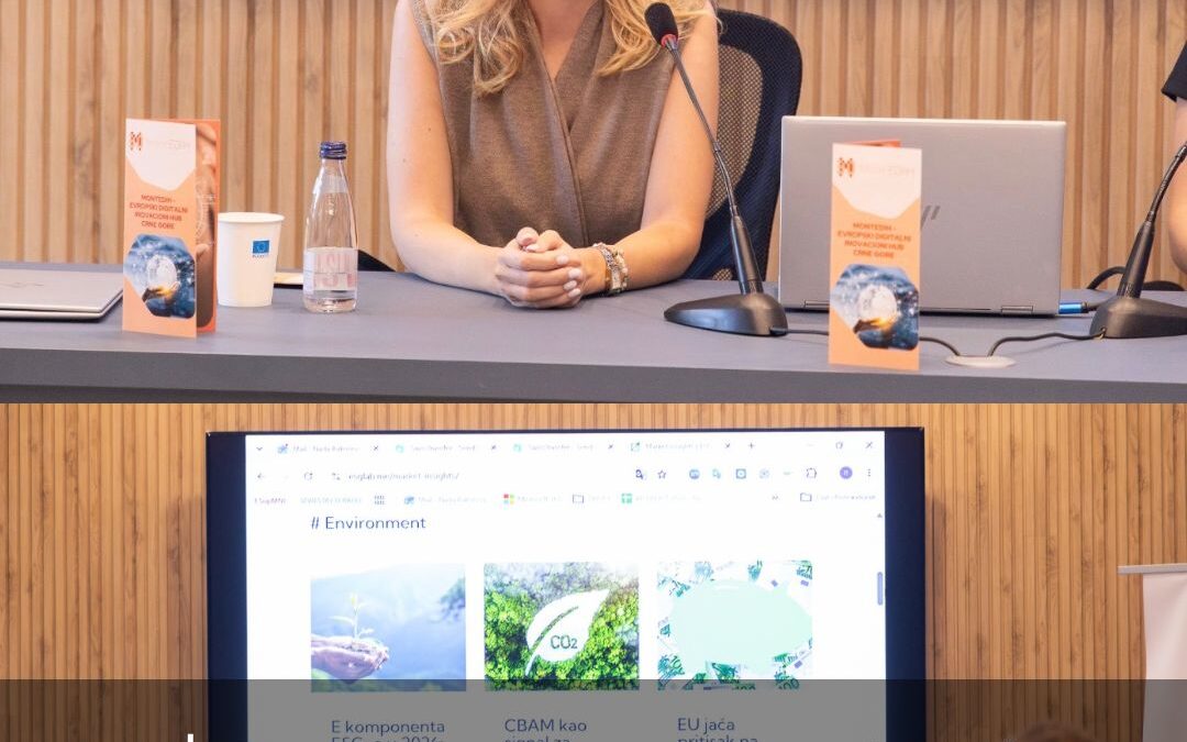 Center for Finance predstavio rezultate i usluge na MontEDIH SME Day događaju u Bijelo Polju